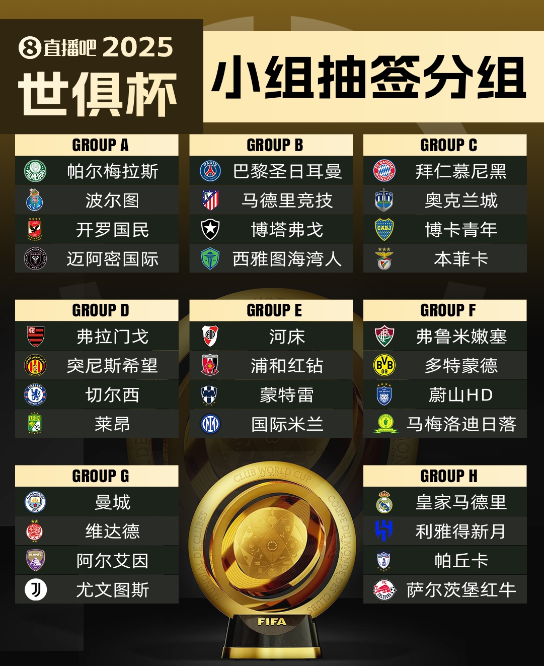 蒙特雷主席：世俱杯為我們帶來(lái)巨大挑戰(zhàn)，河床是很有趣的對(duì)手